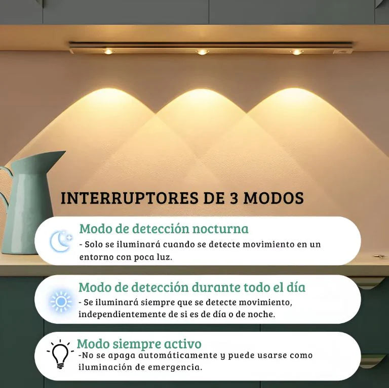 Lámpara LED con sensor de movimiento: Ilumina tu hogar sin complicaciones
