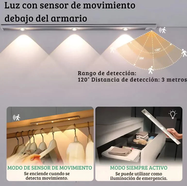 Lámpara LED con sensor de movimiento: Ilumina tu hogar sin complicaciones