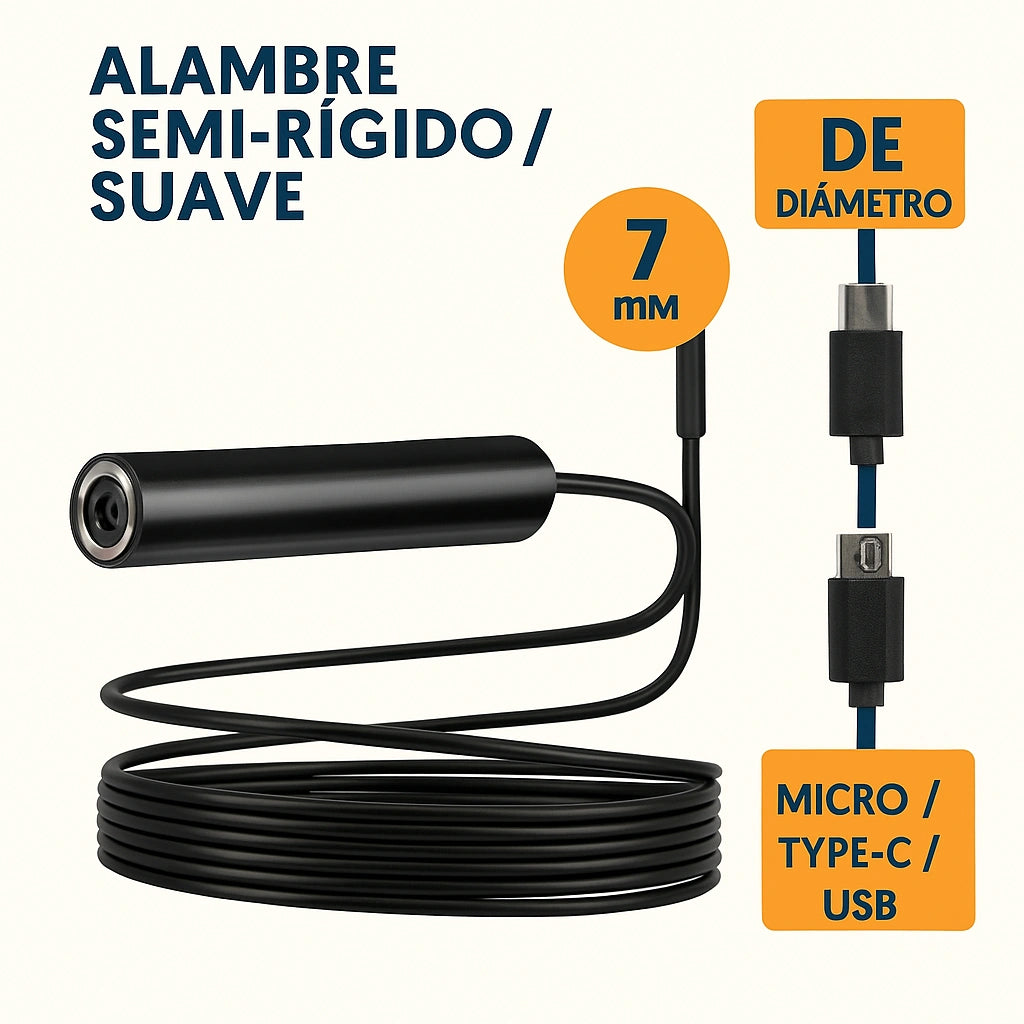 Super Cam Inspección – Ve lo que nadie más puede ver y soluciona tuberías sin romper paredes.