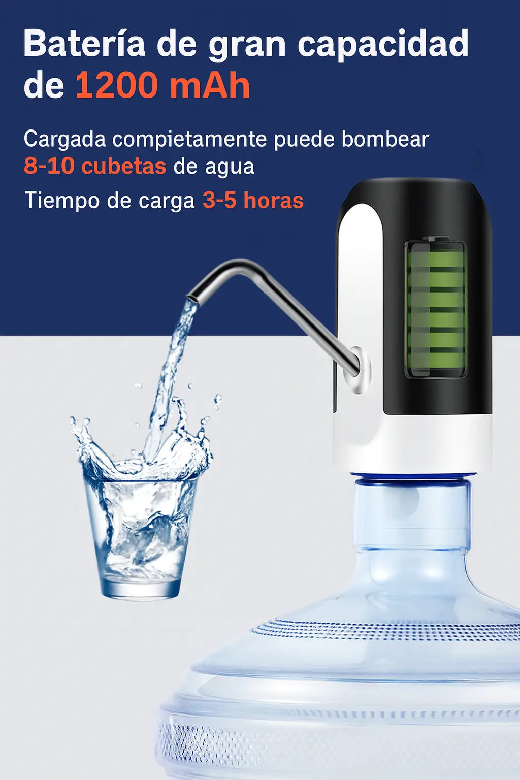 Dispensador de Agua Mini USB – Agua sin esfuerzo